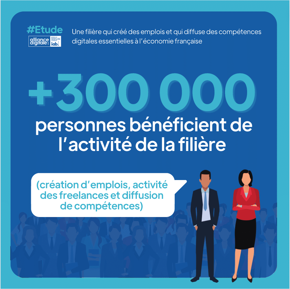 Etude marketing digital, d'alliance digitale - les chiffres clés